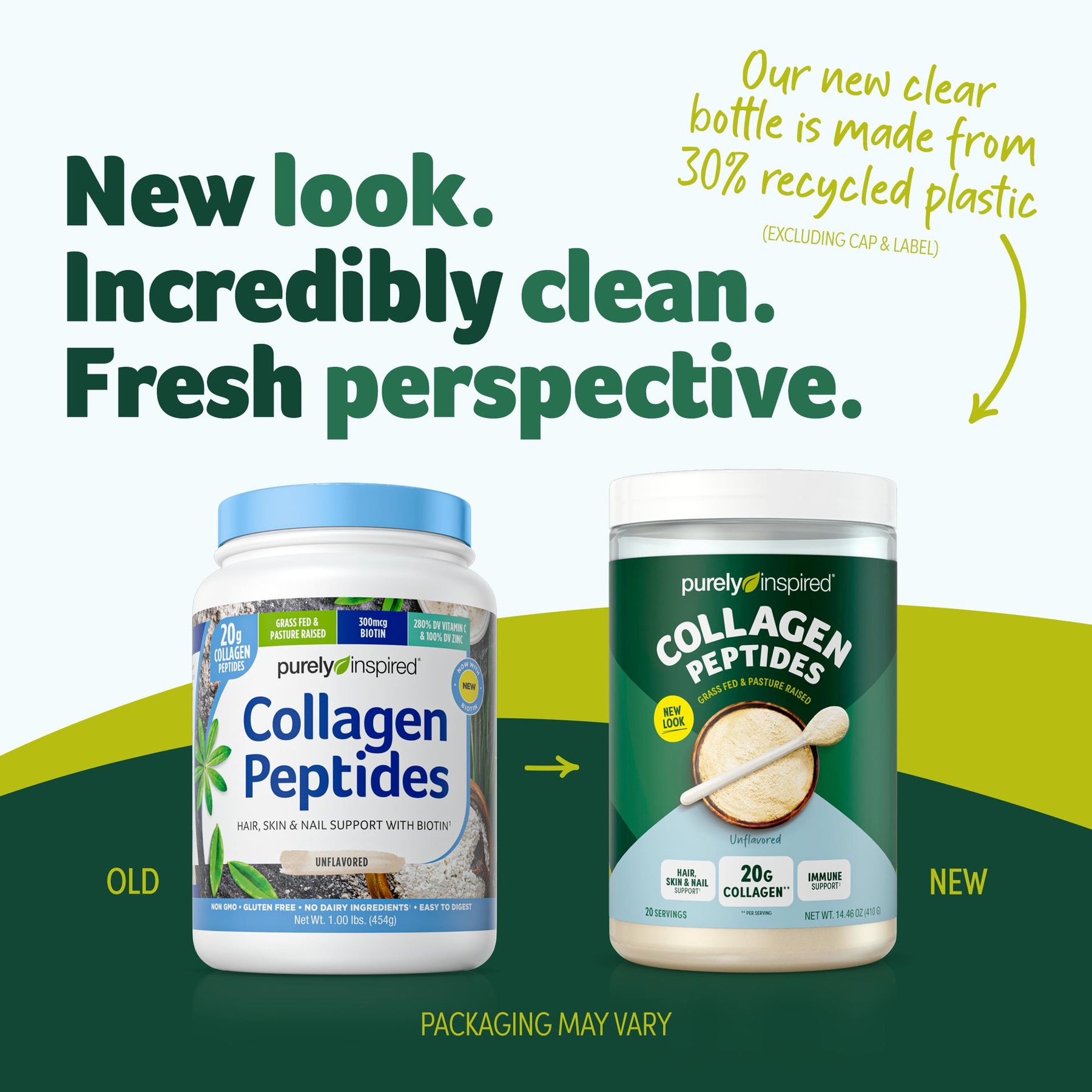 Collagen Peptides