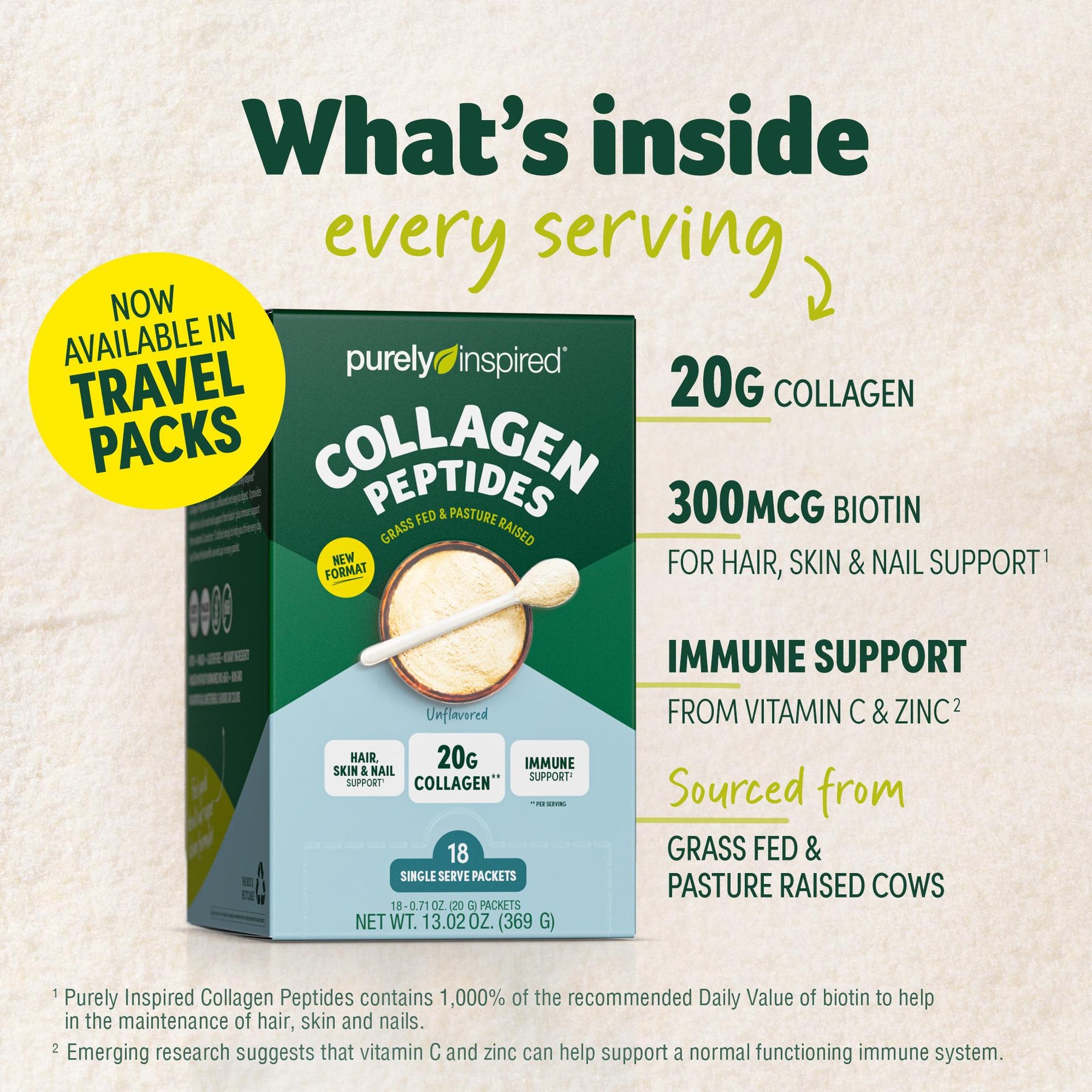 Collagen Peptides